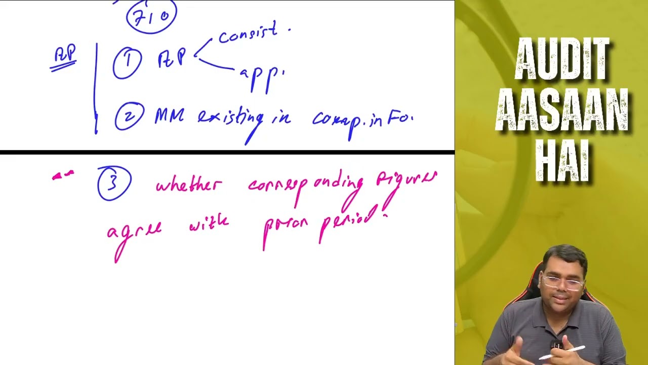 SA 710 revision using Scribble Method | CA Inter and CA Final Audit | CA Sanidhya Saraf