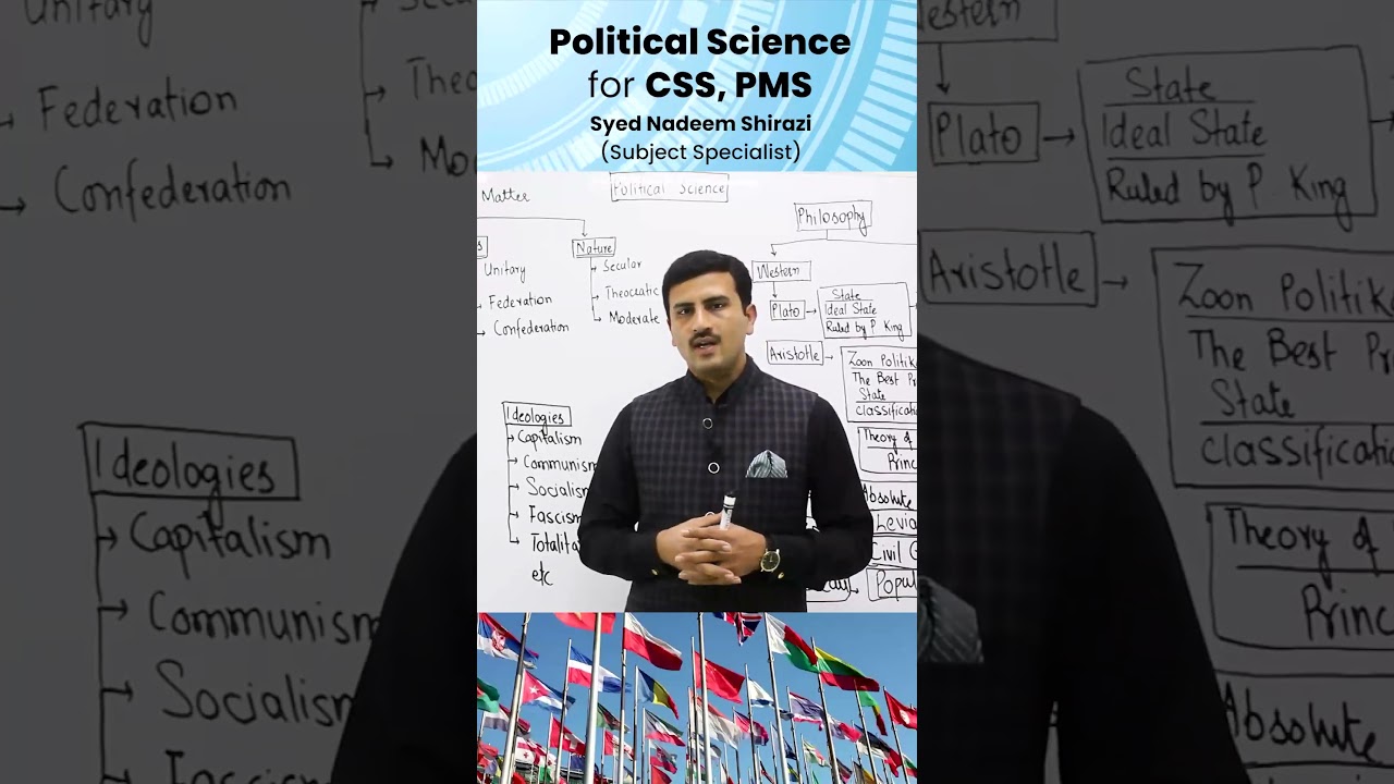 Basic Concepts of Political Science for CSS, PMS by Syed Nadeem Shirazi