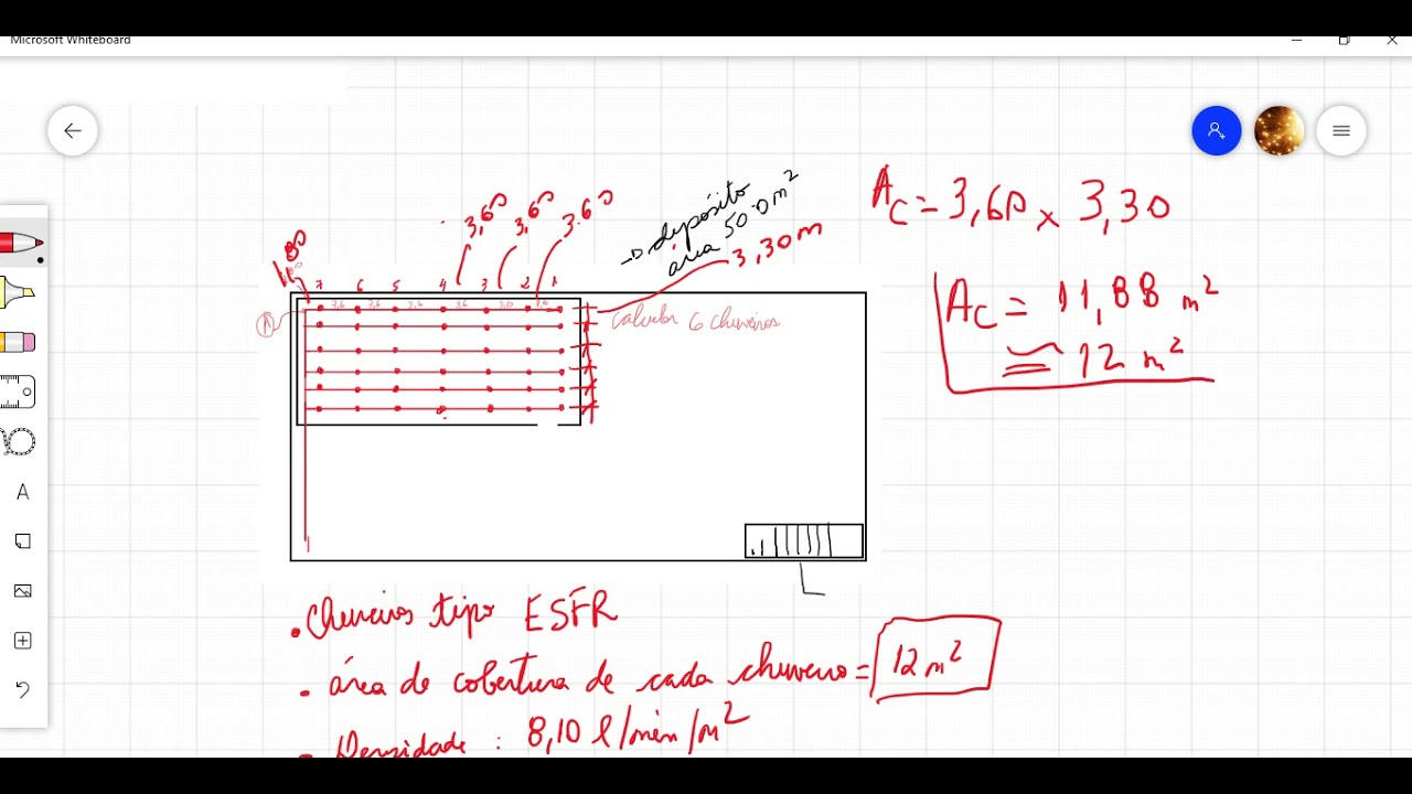 DIMENSIONAMENTO DE SISTEMA DE CHUVEIROS AUTOMÁTICOS E CONTROLE DE FUMAÇA EM SUB OCUPADO -DE 63911/18