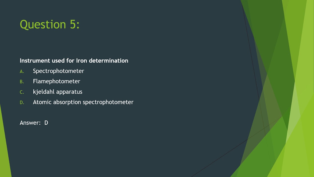 Soil Science MCQs