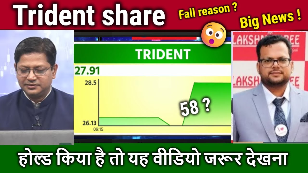 Trident share latest news,trident share future prediction,analysis,trident share target 2030