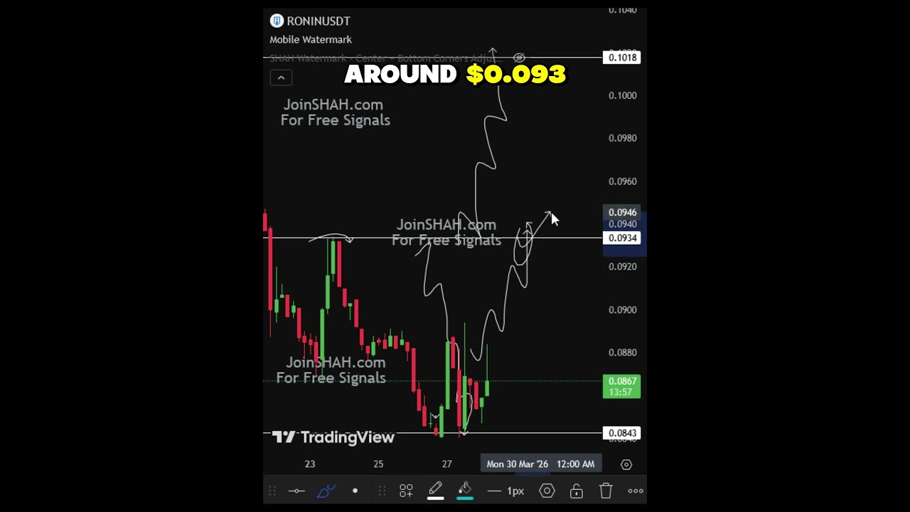 RONIN напрягается &ndash; надвигается внезапное движение? #cryptoupdate #altcoins #trading #cryptomarket