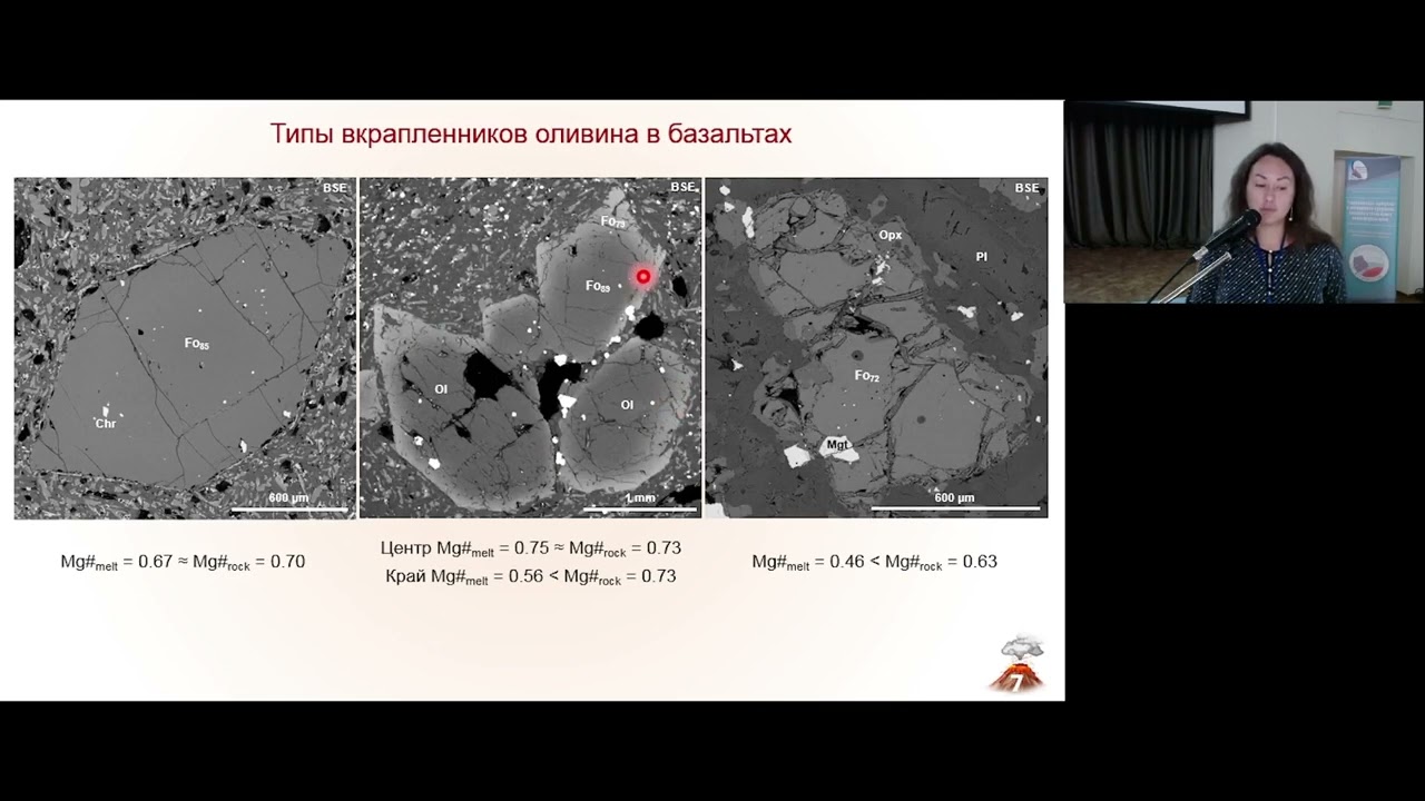 Вкрапленники оливина из магнезиальных базальтов и  андезибазальтов вулкана Харчинский...