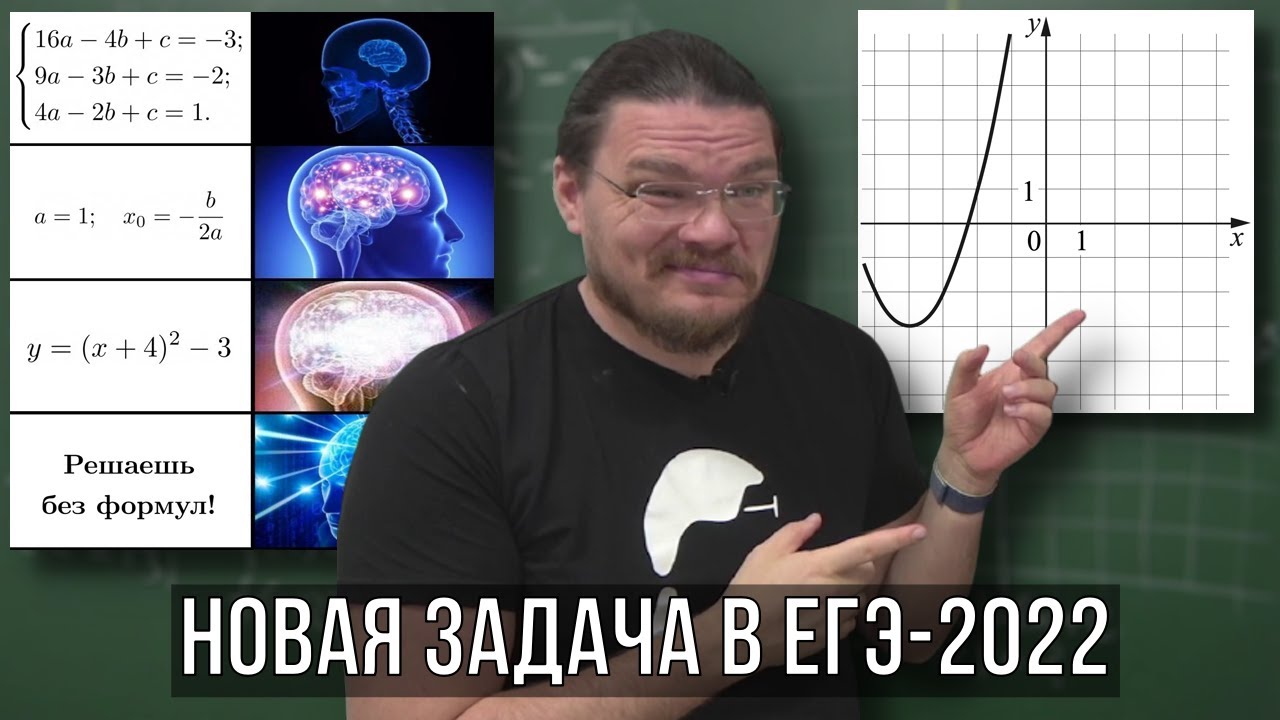 ✓ Четыре способа решить новую задачу из ЕГЭ | Задание 11. Демоверсия ЕГЭ-2023 | Борис Трушин