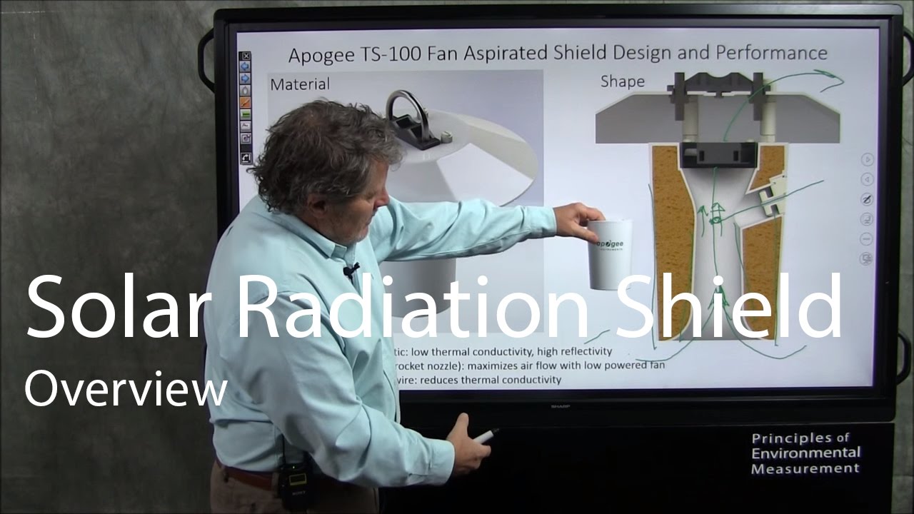 Solar Radiation Shields Overview