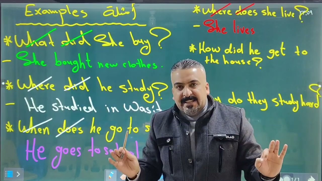 كيفية الاجابة على القطعة الخارجية : 