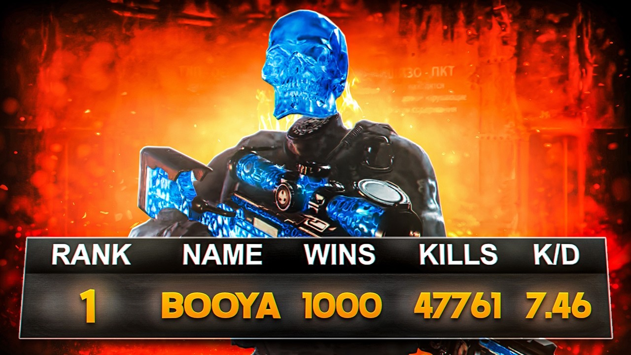 How I became the BEST SNIPER in WARZONE!