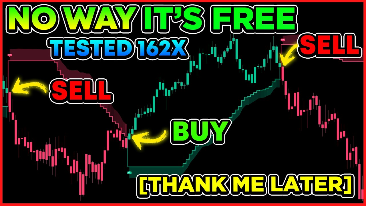 This Might Be the Best Buy Sell Indicator on TradingView