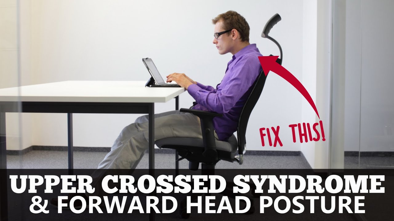 Upper Crossed Syndrome & Forward Head Posture