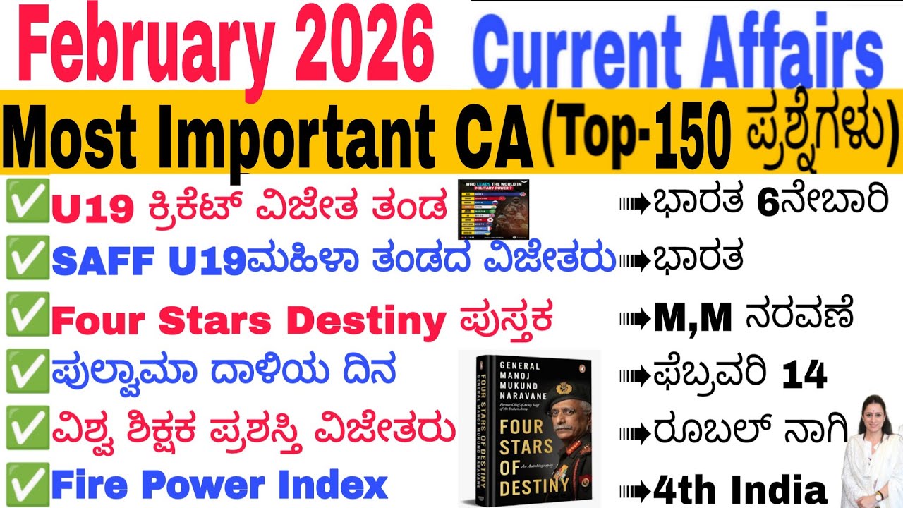 February 2026 Current Affairs | February Monthly Current Affair |150 Current Affairs MCQs Kannada