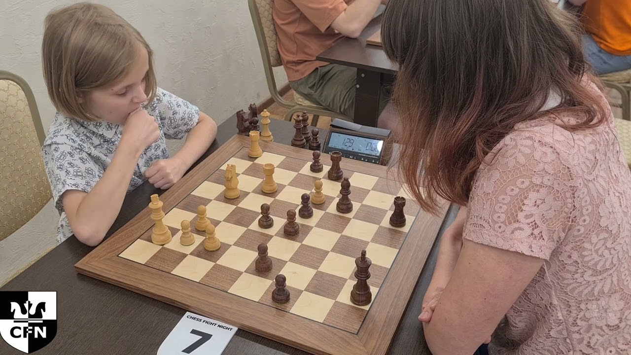A. Yunker (1703) vs V. Kobozeva (1906). Chess Fight Night. CFN. Blitz