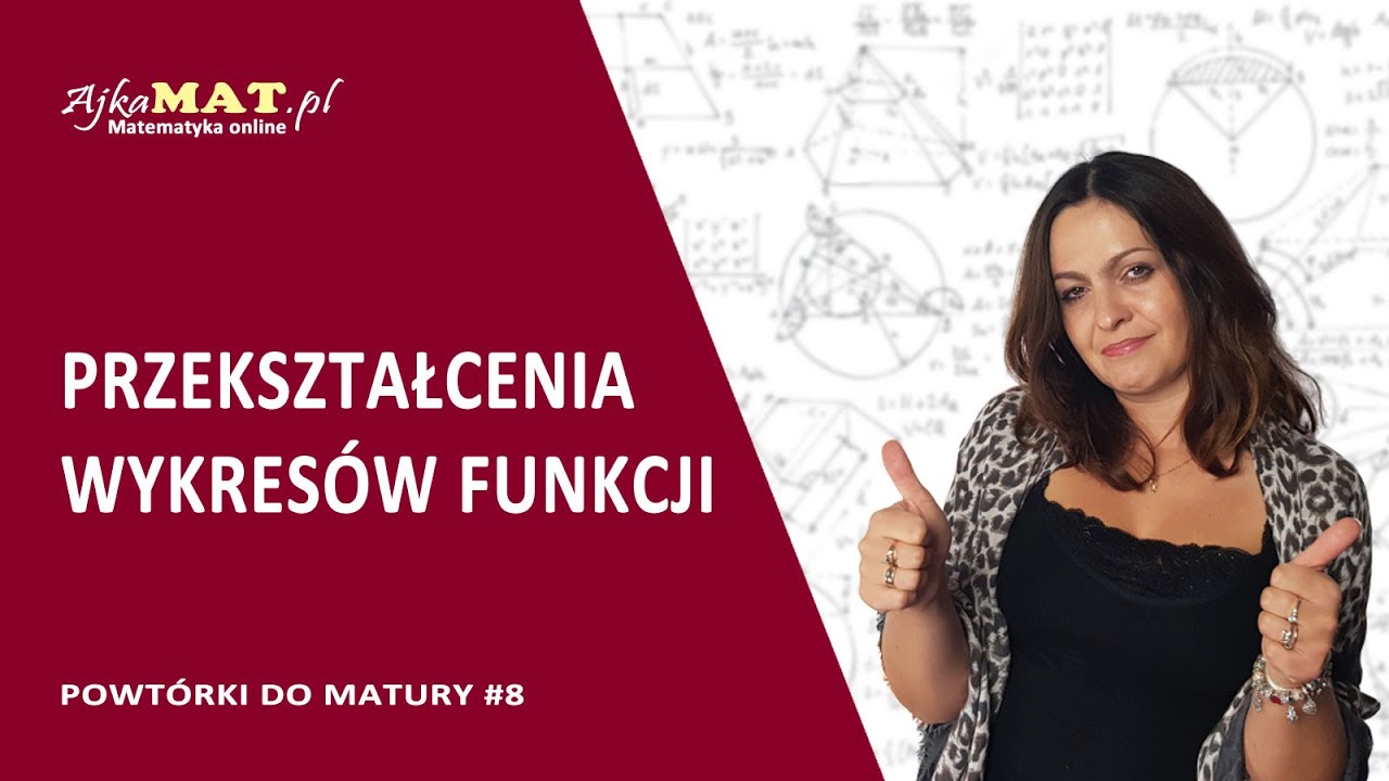 Przekształcenia wykresów funkcji