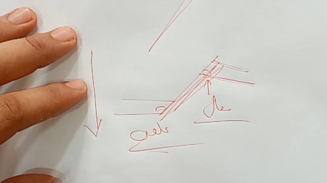 ازاي تحل أسئلة القطاعات الجيولوجية | الفوالق - الطيات - عدم التوافق  ( جيولوجيا 2020 )