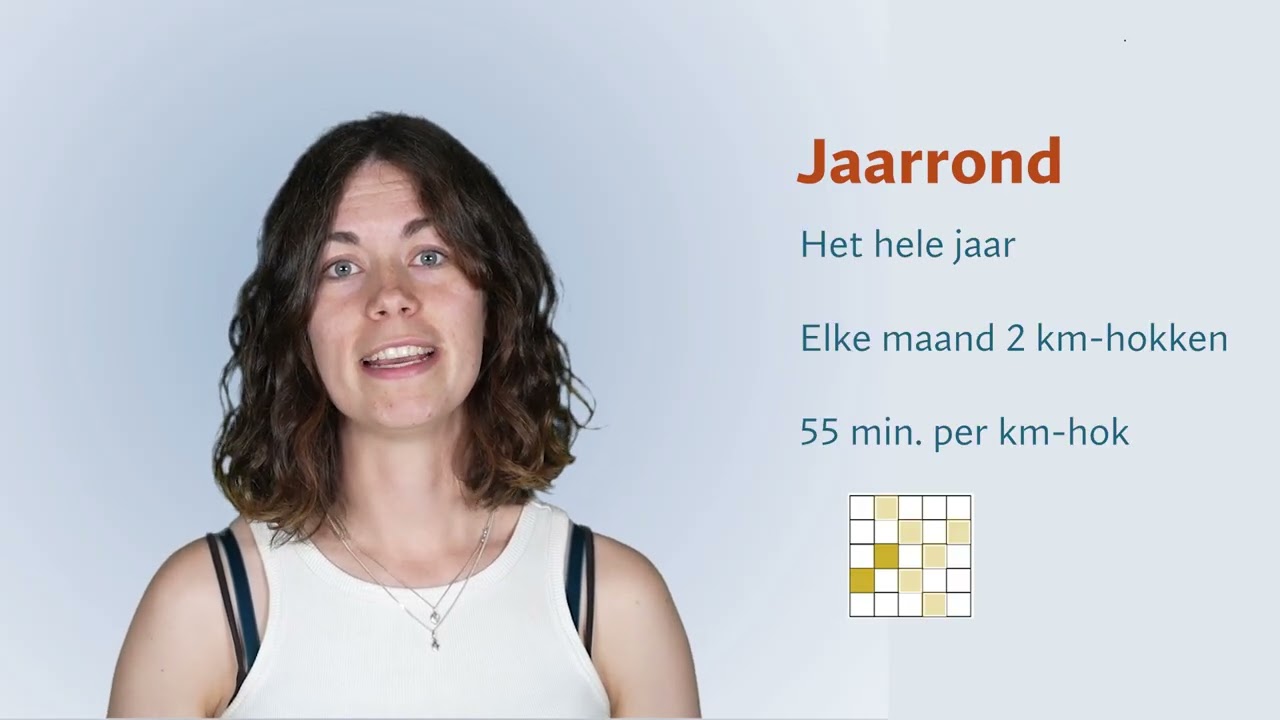 Uitleg over het veldwerk voor de nieuwe Vogelatlas