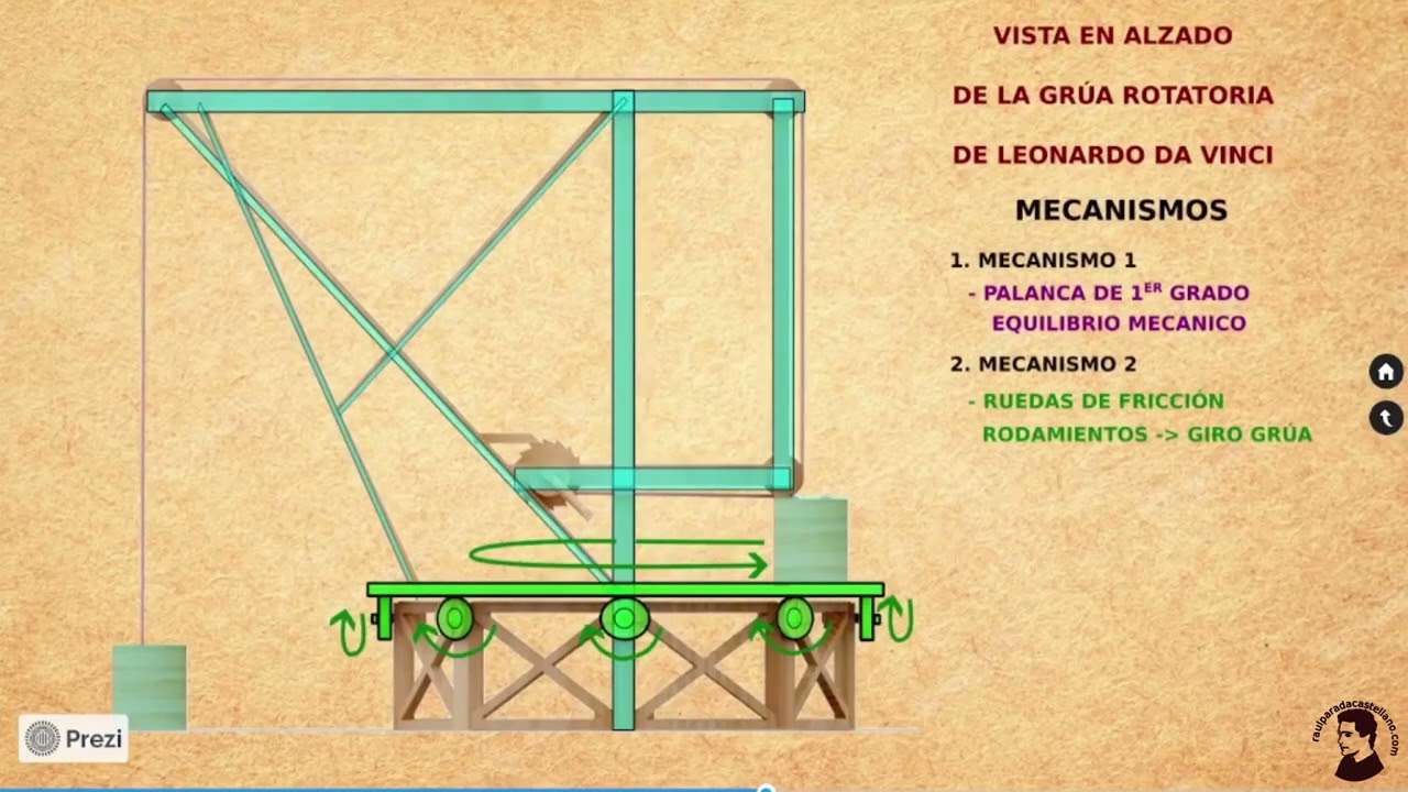 grúa leonardo da vinci (Crane Leonardo Da Vinci)