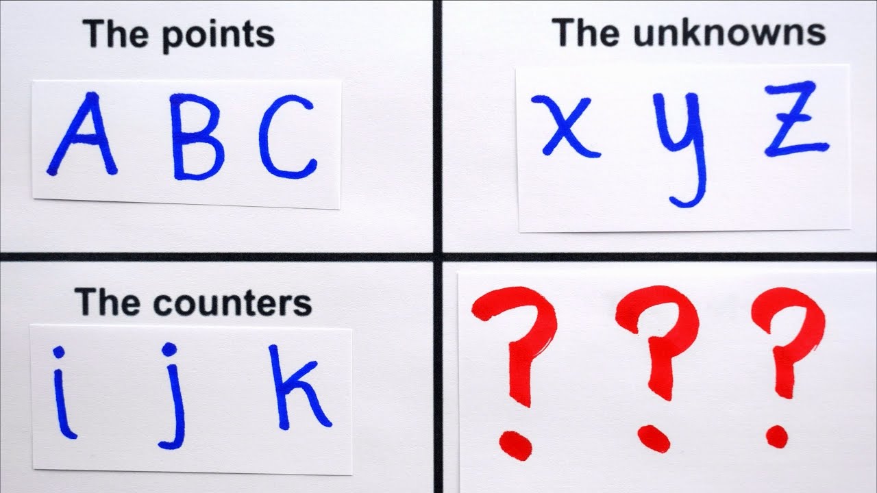 Which Famous Math Trio is Best?