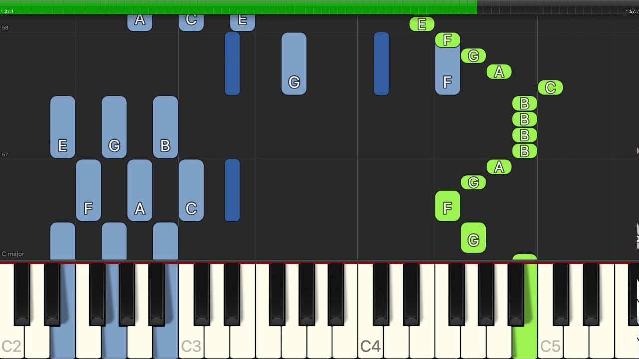 Frank Loesser - Sit Down You're Rockin' The Boat - Easy Piano with Chords