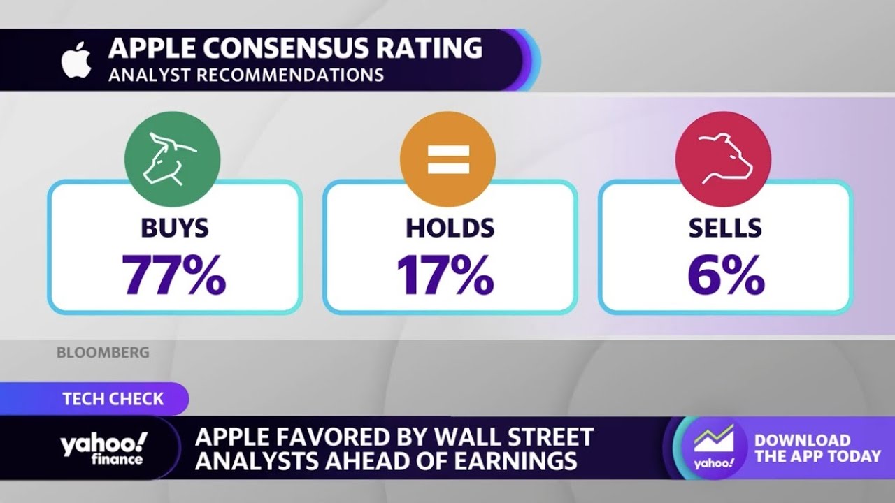 Apple Q2 earnings: What to expect