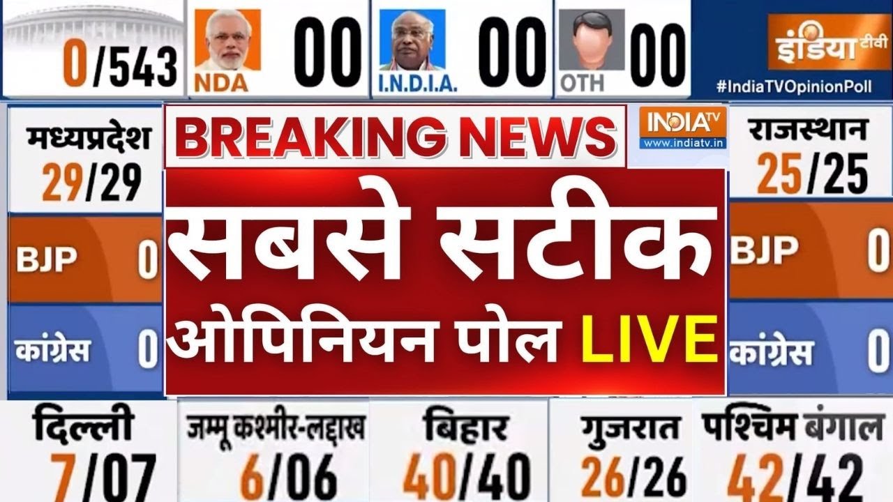 Latest Opinion Polls Lok Sabha 2024 LIVE | I.N.D.I.A Vs NDA 2024 | Indian General Election, 2024