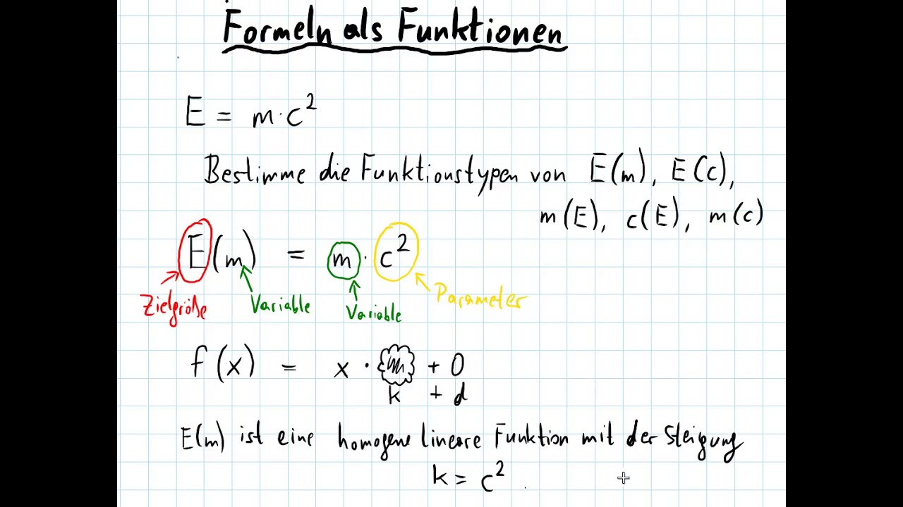 Formeln als Funktionen