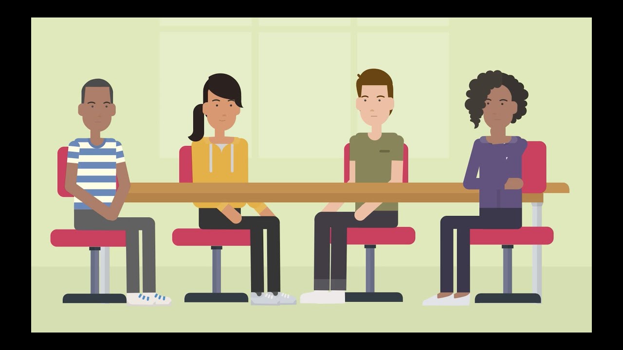 The Peer Mediation Process