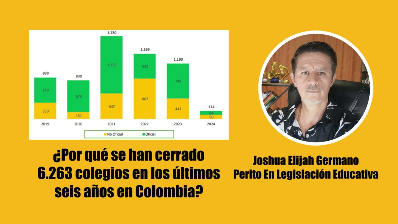 EDUCATE PARA EDUCAR, DE MANERA EXCLUSIVA PARA LA FUNDACI&Oacute;N MERCEDES HERRERA MORA DE TENORIO.