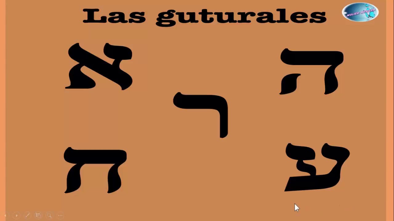 Las letras Guturales