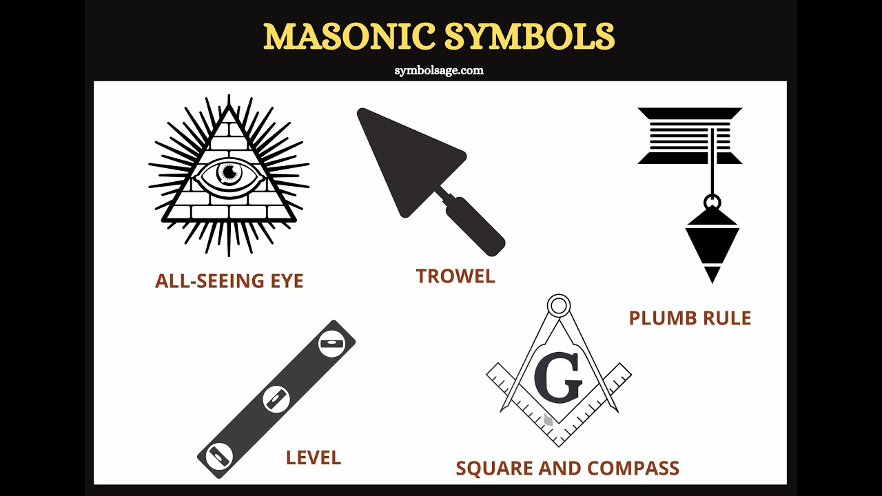 Major Masonic Symbol Explained