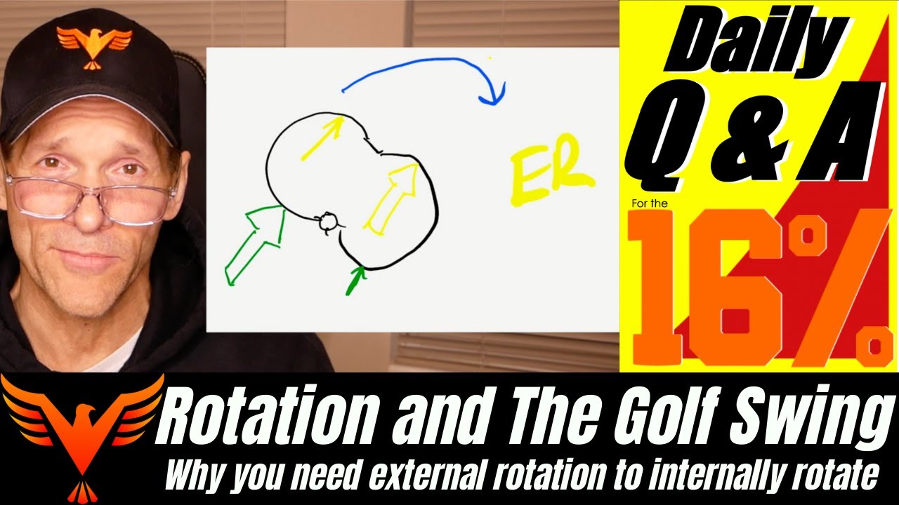 Golf Swing and Rotation - Why you need ER to IR - BillHartmanPT.com Q&A for The 16%
