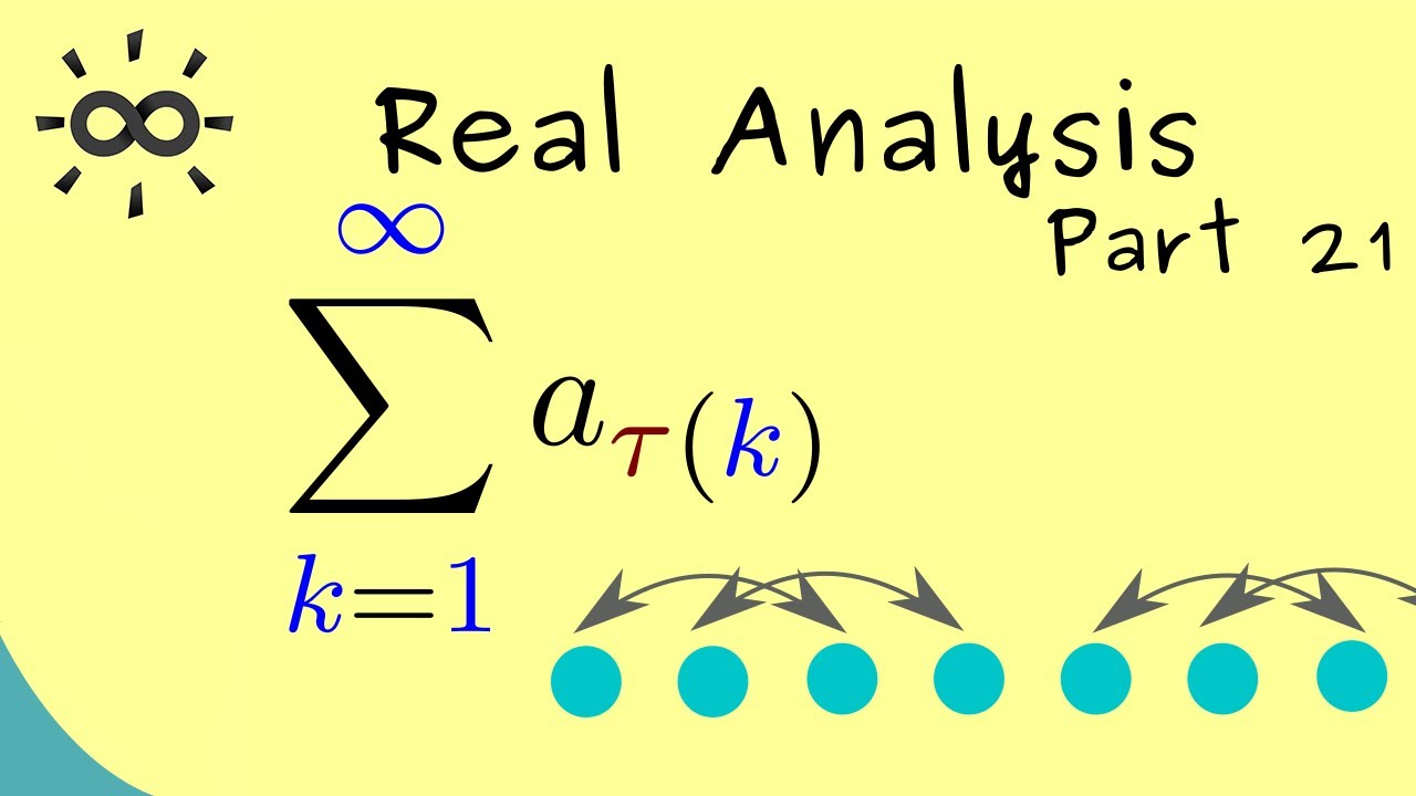 Real Analysis 21 | Reordering for Series