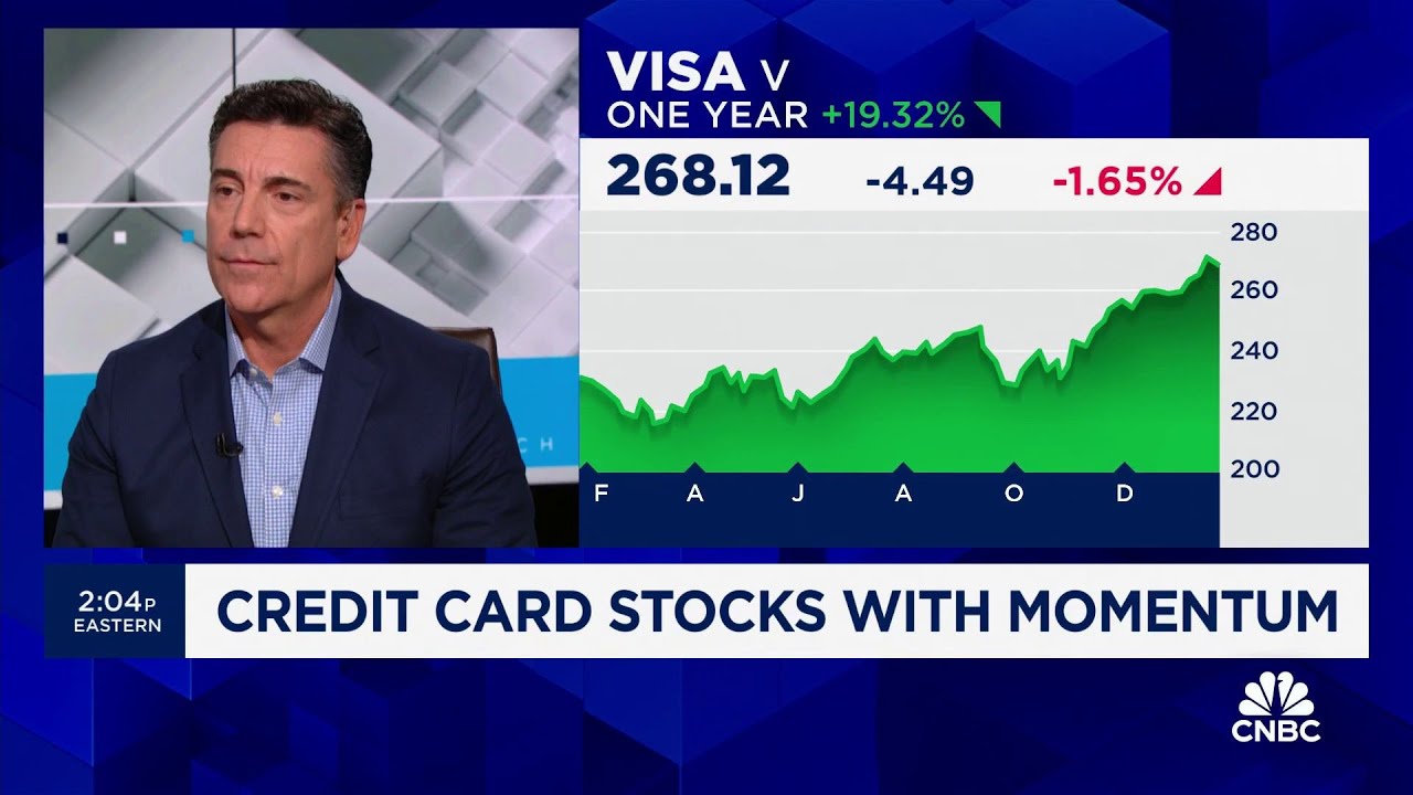 Amex has the best technicals among credit cards, says Grasso Global CEO