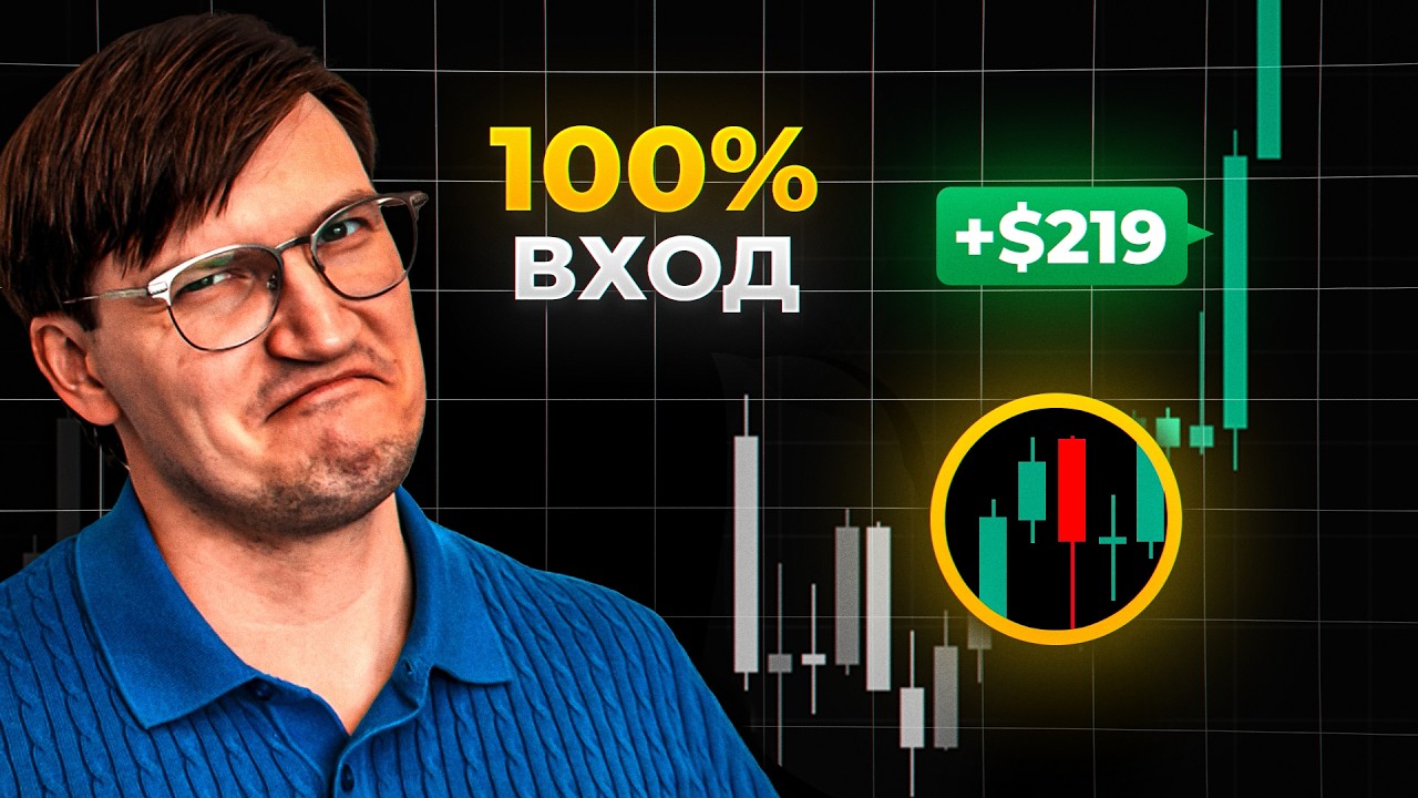 После ЭТОГО СИГНАЛА актив всегда начинает РОСТ 🧨