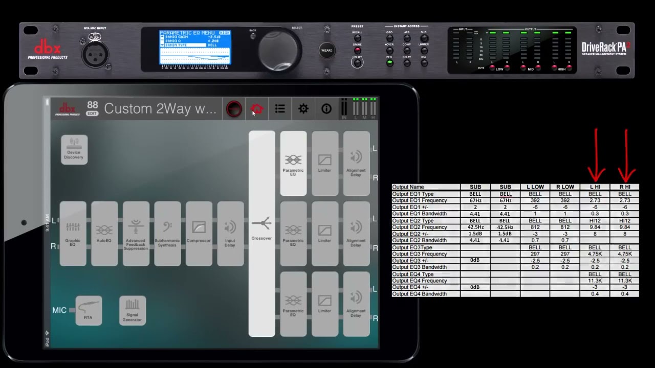 dbx | Configuring   PA2