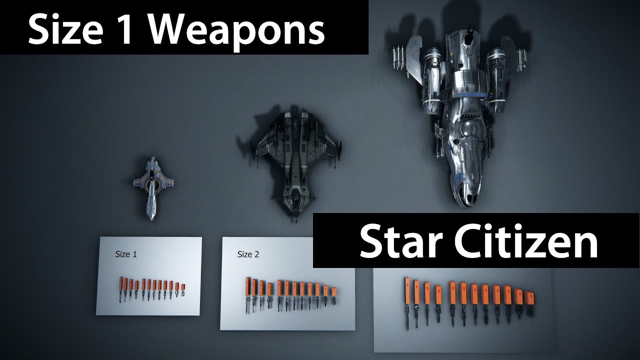 Подкаст &laquo;Star Citizen &mdash; Корабельное оружие размера 1: обзор и варианты выбора&raquo;