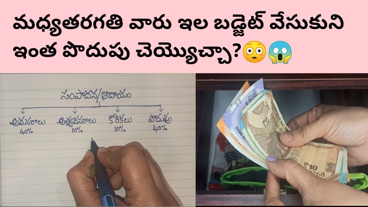Indian Housewife Budget Planning/Money Saving Budgeting according to income ➡ Reduce expenses and...