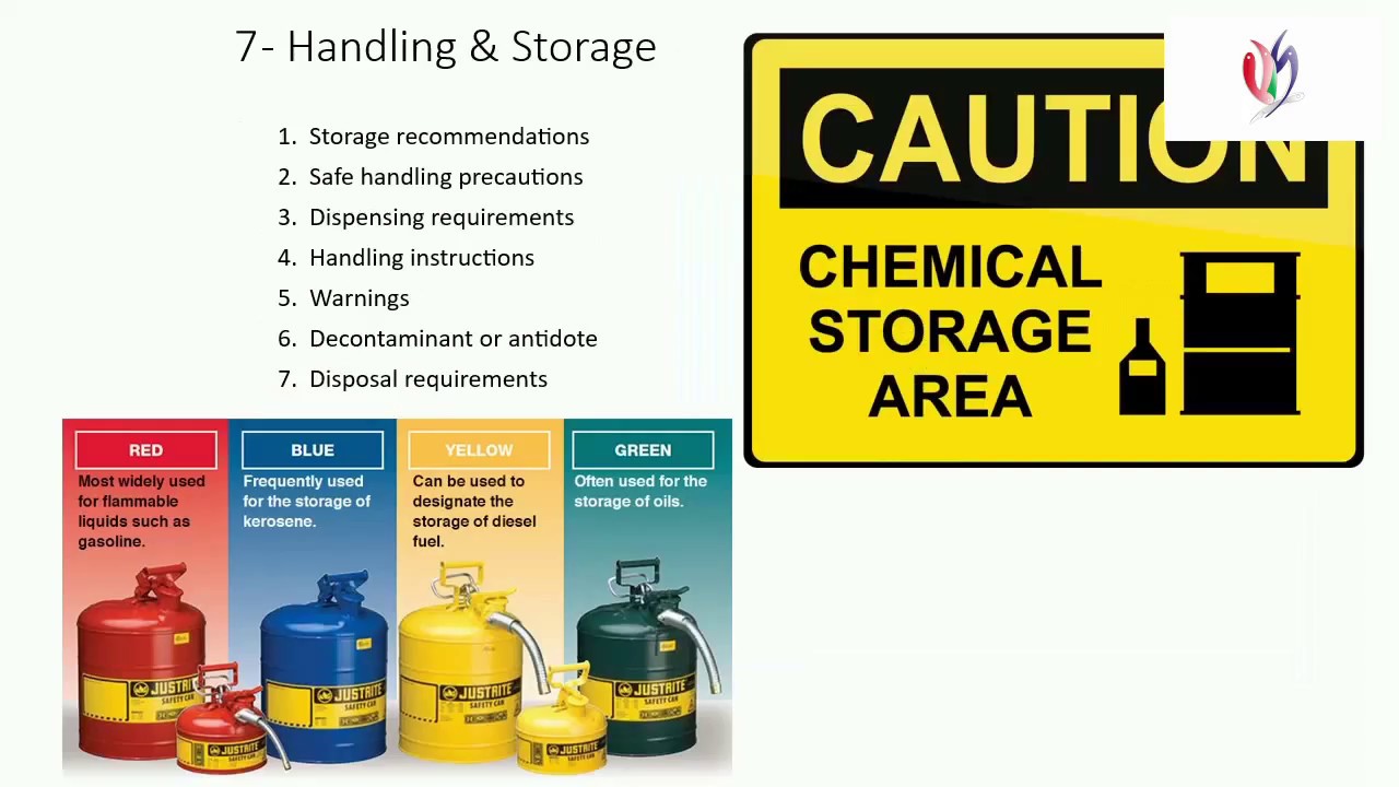 MSDS-Material Safety Data Sheets