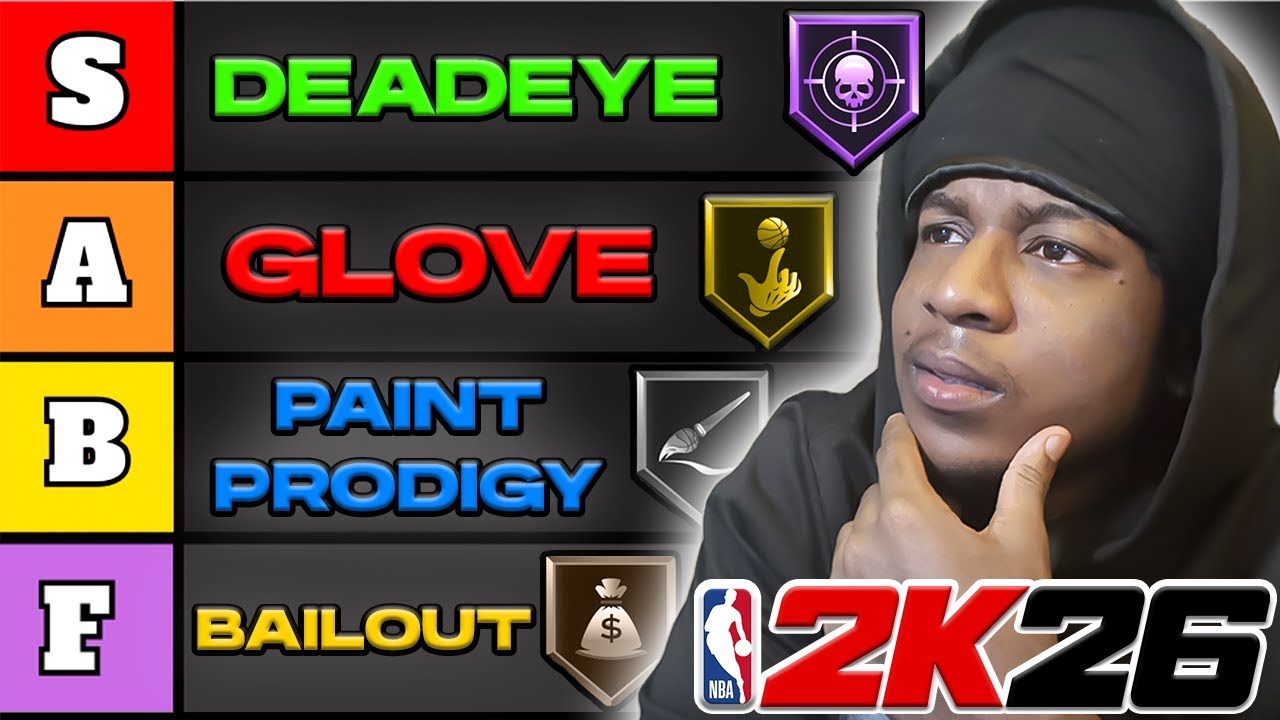 РЕЙТИНГ ВСЕХ АТРИБУТОВ ПО УРОВНЯМ В NBA 2K26!