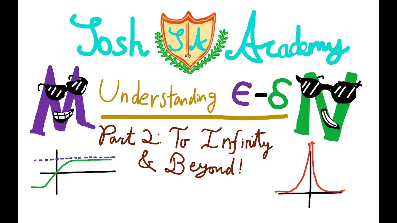 One-sided Limits, Infinity, and Beyond! Understanding Epsilon-Delta (ε-δ) part 2 | Josh Academy