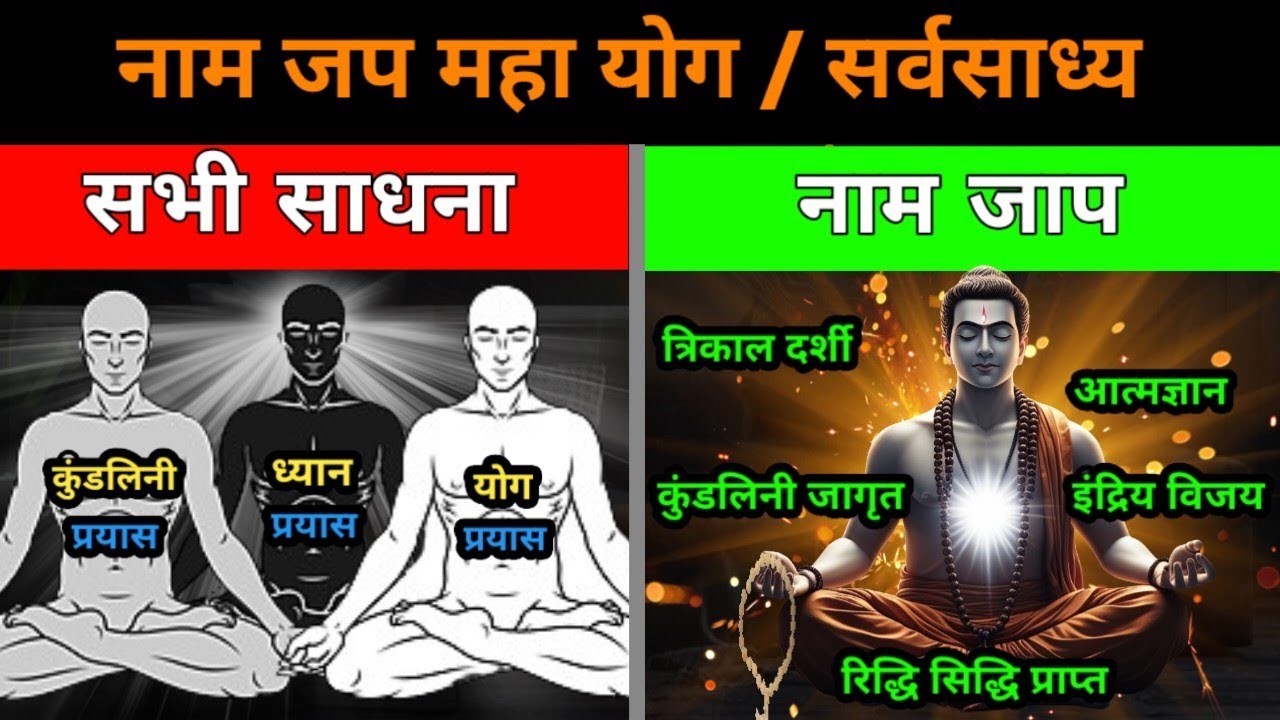 नाम जाप महायोग | नाम जाप की अद्भुत शक्तियां | नाम जाप मैं कितनी शक्ति होती हैं |