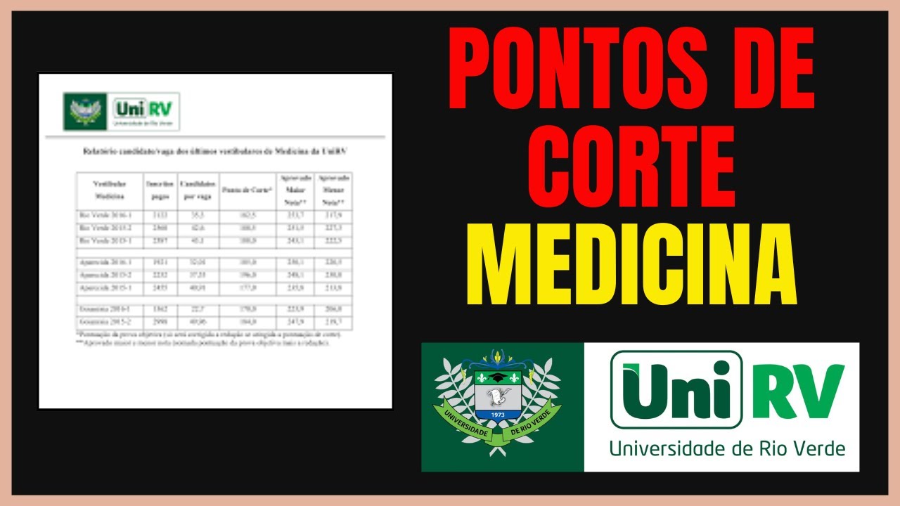 Qual o ponto de corte para medicina na UniRV?