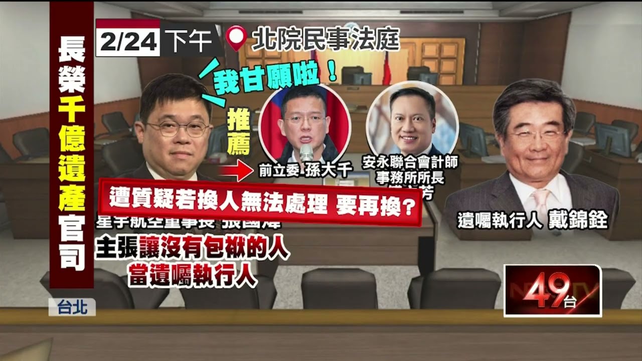 長榮遺產大戰！ 張國煒推薦「孫大千」任遺囑執行人