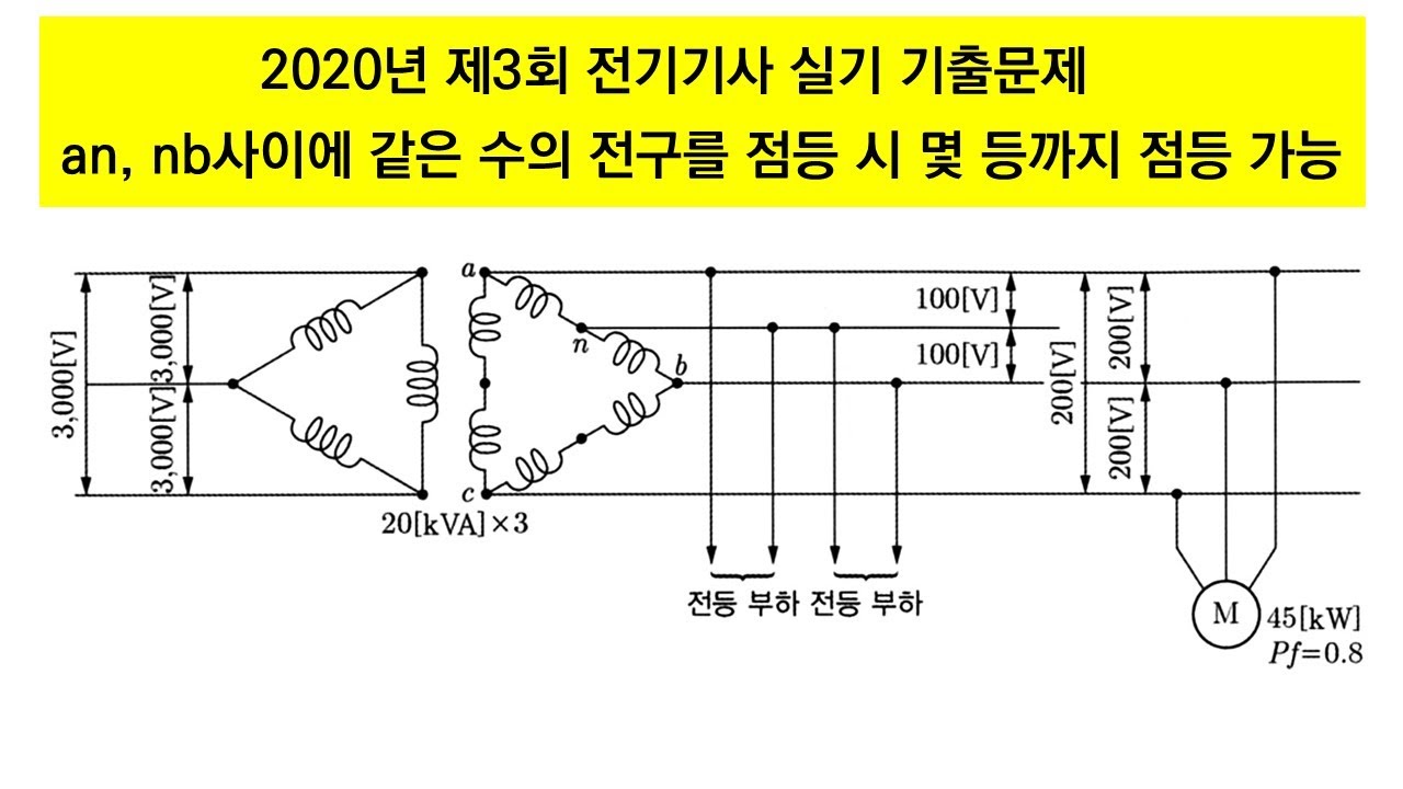 2020년 제3회 전기기사실기 an, nb사이에 같은 수의 전구를 점등 시 몇 등까지 점등 가능 에듀피디 임정빈