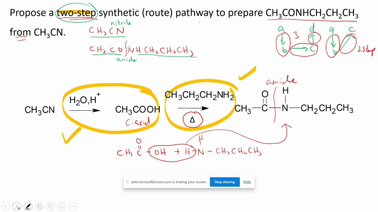Outline Synthetic Pathway