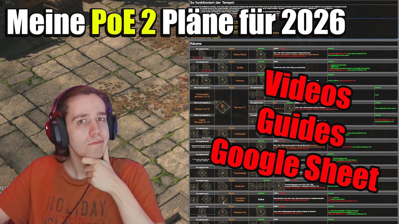 Meine PoE 2 Pl&auml;ne f&uuml;r 2026