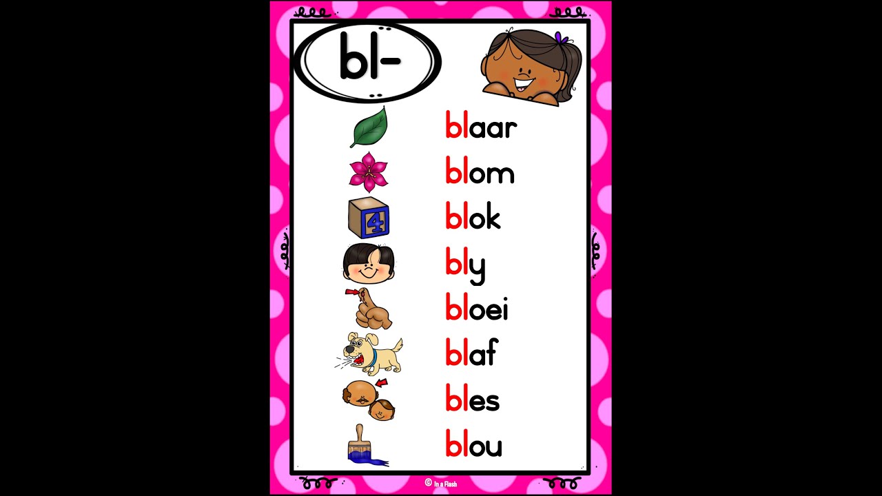 Afrikaans lesson. BL sound/klanke.