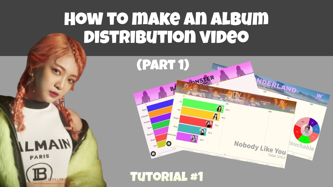 TUTORIAL #1 - How to make an Album Distribution video - Part 1 (100 Subs Special)