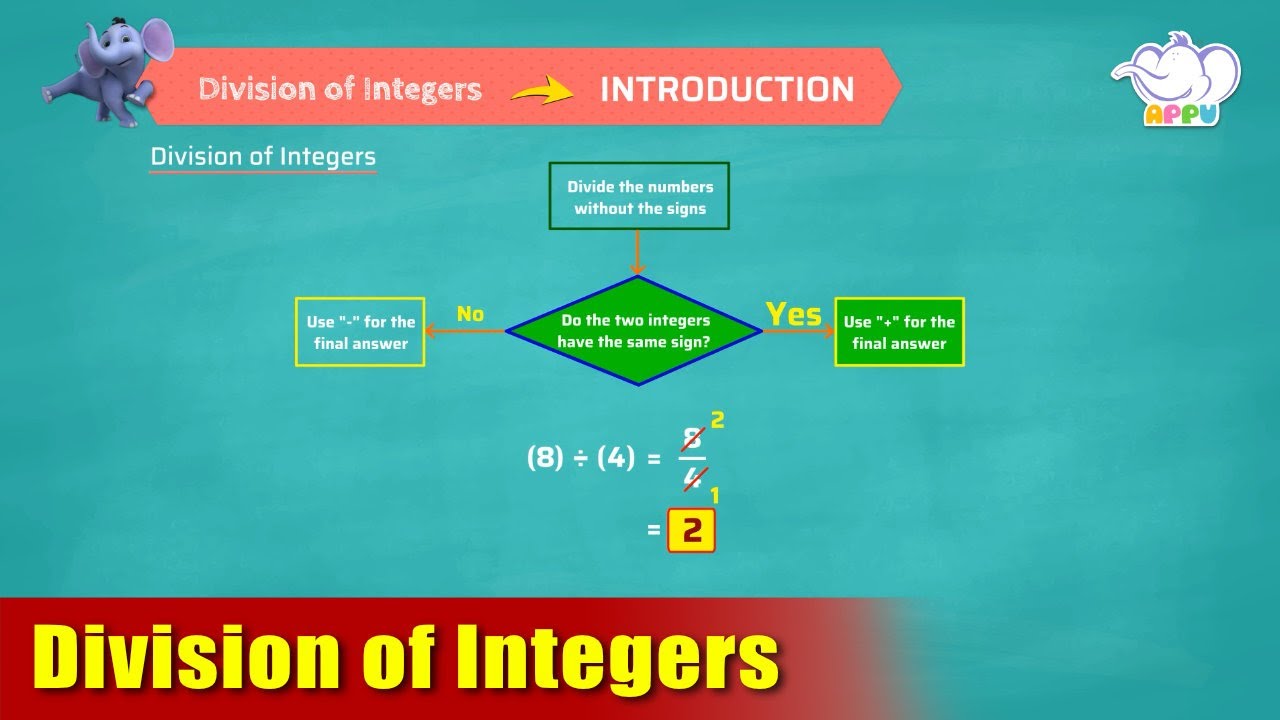 G7 - Module 9 - Introduction - Division of Integers | Appu Series | Grade 7 Math Learning