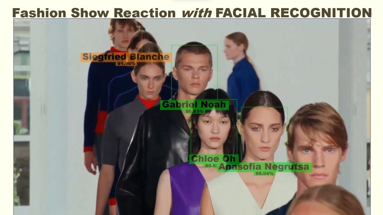 JIL SANDER SPRING/SUMMER 2026 with Facial Recognition