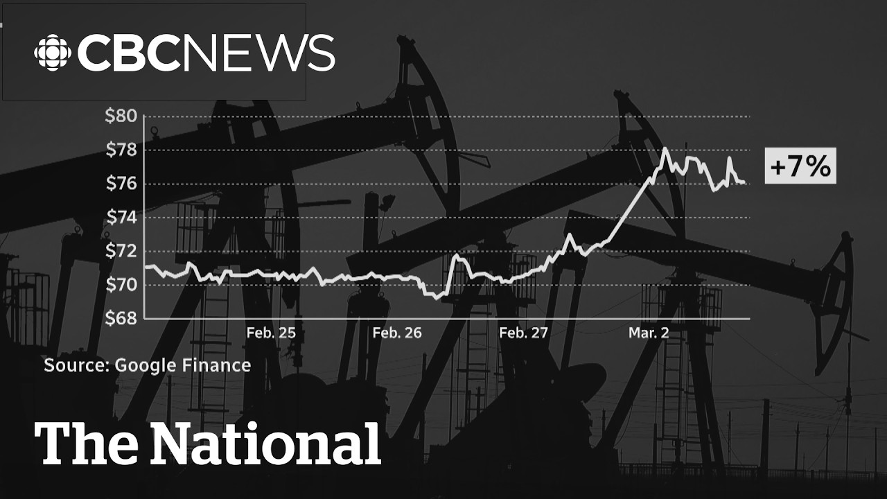 Oil prices spike as Iran conflict grows