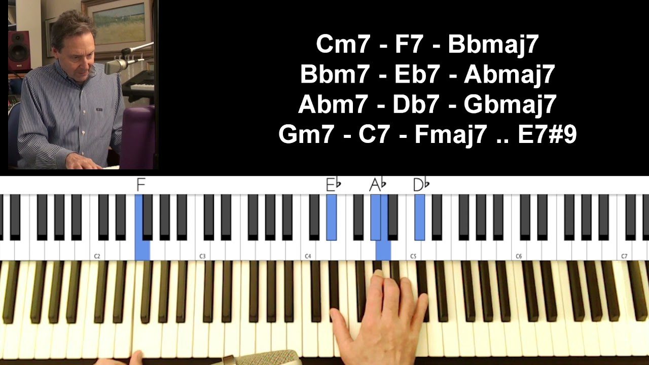 Recordame ❤ 2-5-1 workout 🎹 Jazz Piano College Tutorial